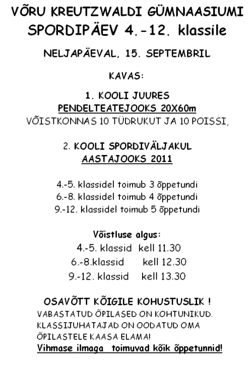 Spordipäev